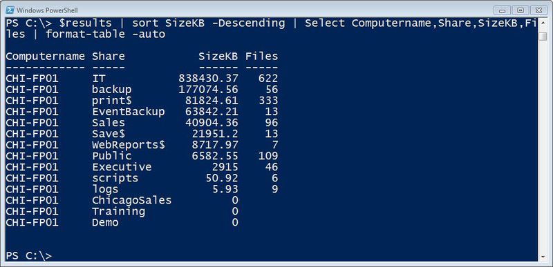 Получаем отчеты по сетевым папкам с помощью PowerShell