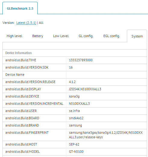 Samsung GT-N5100 протестирован при помощи приложения GLBenchmark