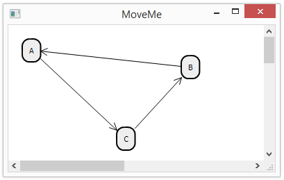 Пример использования WxPython для создания нодового интерфейса. Часть 5: Соединяем ноды