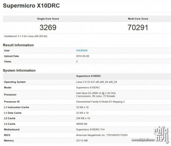 В одноядерном тесте GeekBench процессор Intel Xeon E5-2699 V3 набрал 3269 баллов, в многоядерном — 70291