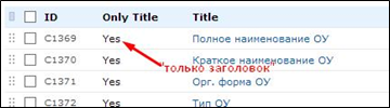 Прочесть большую статью — сложно… Тестировать сложный продукт – легко