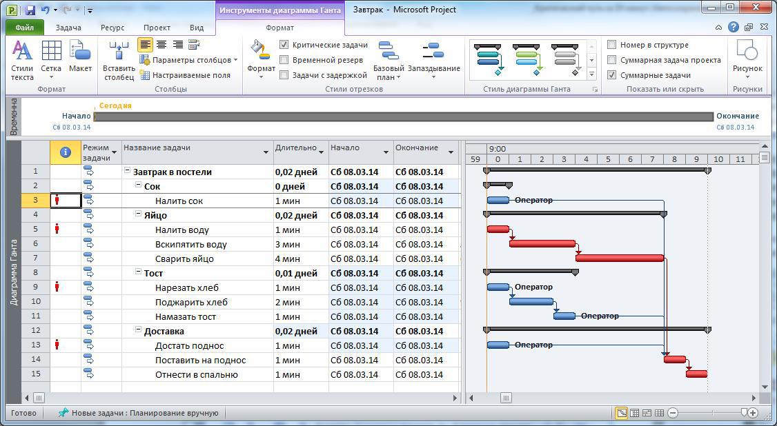 Ms project базовый план это