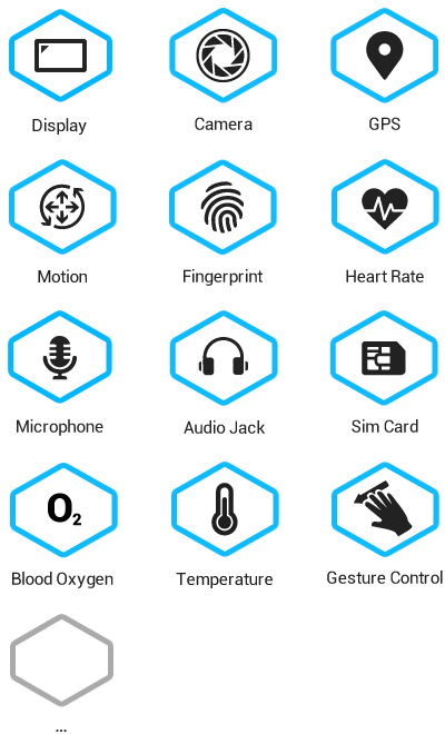 Проект Blocks: модульные «умные» устройства своими руками