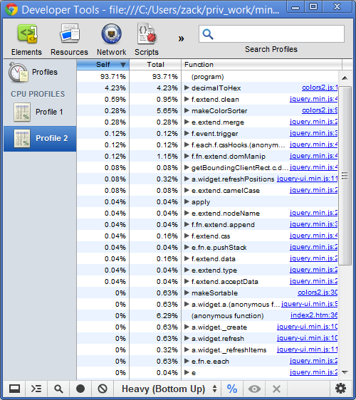 Профилирование JavaScript с Chrome Developer Tools