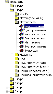 Программа расписание занятий в вузе для андроид