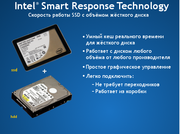 Интел смарт саунд. Смарт жесткого диска. Smart response. Intel® Smart response. Smart response Technology SSD карта.