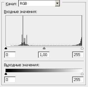 Простой хромакей по цветовой компоненте RGB