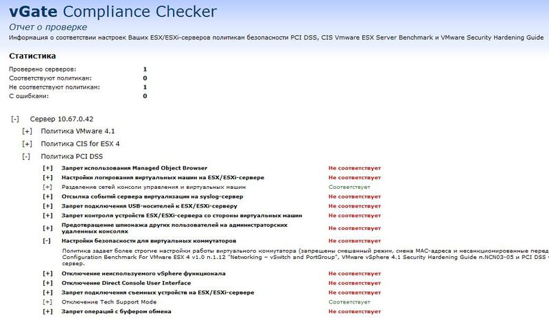Проверяем виртуальную инфраструктуру VMware на соответствие требованиям стандартов безопасности