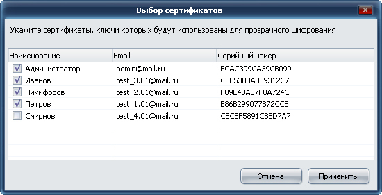 Прозрачное шифрование сетевых папок в корпоративном пространстве