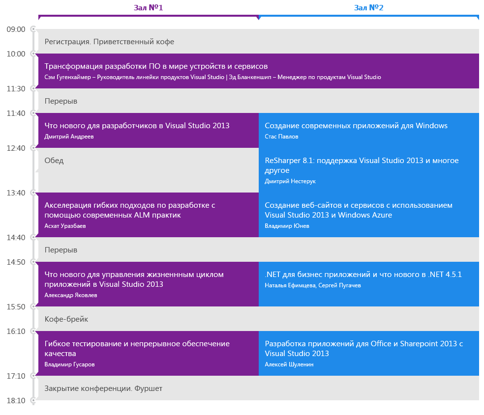 Прямая трансляция запуска Visual Studio 2013 в России!