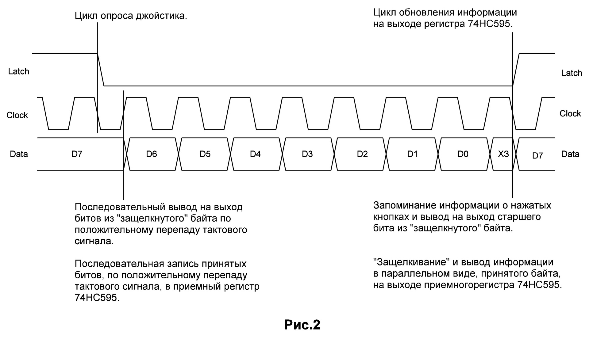 Звуковой сигнал преобразуется в нервные импульсы в структуре обозначенной на рисунке цифрой ответ