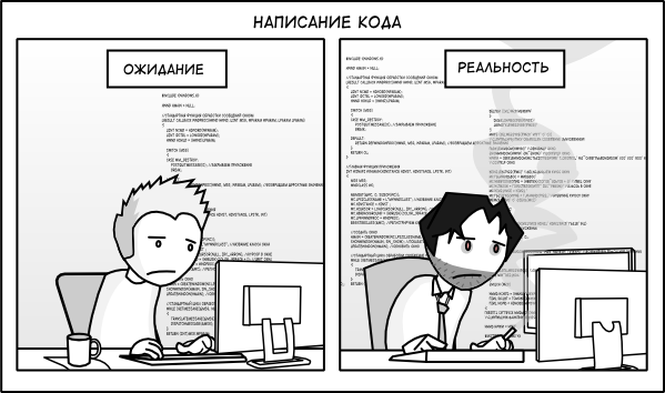 Пишет ожидание. Программирование ожидание реальность. Разработчик ожидание реальность. Программист реальность. Работа программиста ожидание и реальность.