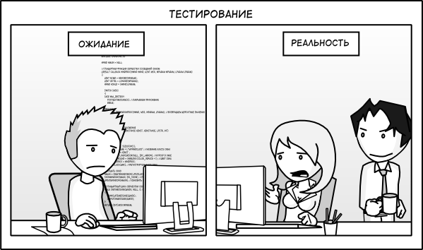 Будни проект. Тестировщики и разработчики. Программист ожидание реальность. Тестировщики и разработчики Мем. Приколы про программистов.