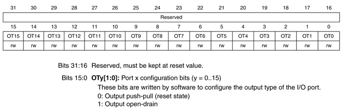 Работа с ЖК индикатором на отладочной плате STM32L Discovery