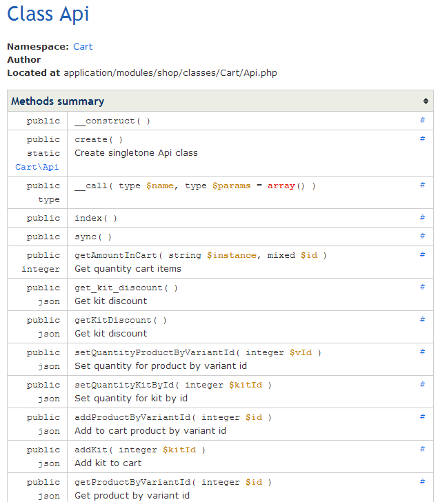 Работа с корзиной. ImageCMS Cart API