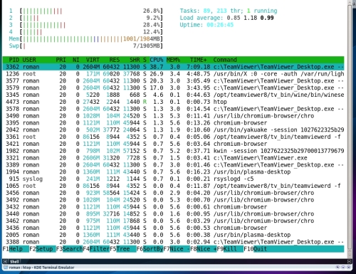 Htop в действии