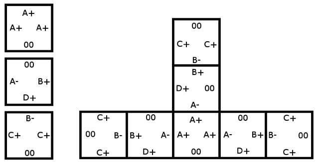 Задача A ACM ICPC 2013