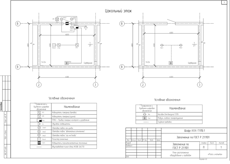 Пожаротушение проектная документация. Чертеж газового пожаротушения. Система газового пожаротушения схема. Система газового пожаротушения для серверной. Система газового пожаротушения для серверной схема.