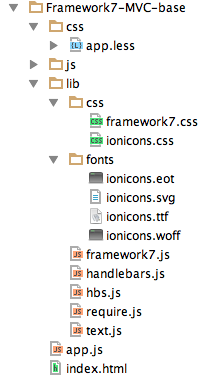 Разработка мобильных Javascript MVC приложений с Framework7, RequireJS и Handlebars