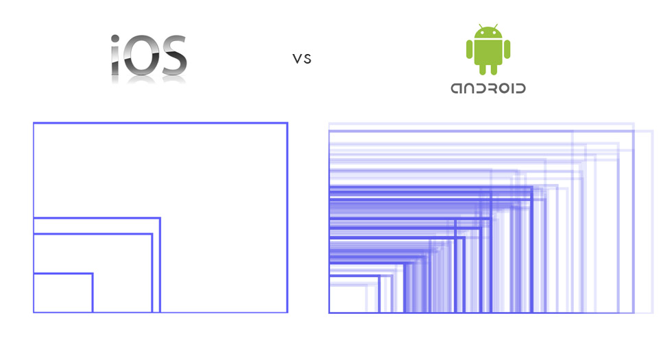 Разработка виджета под Android