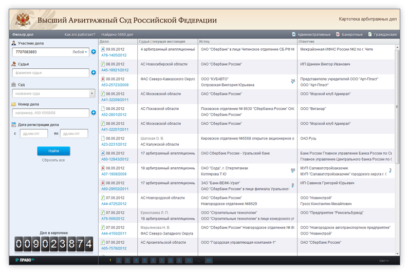 Карта арбитражных дел