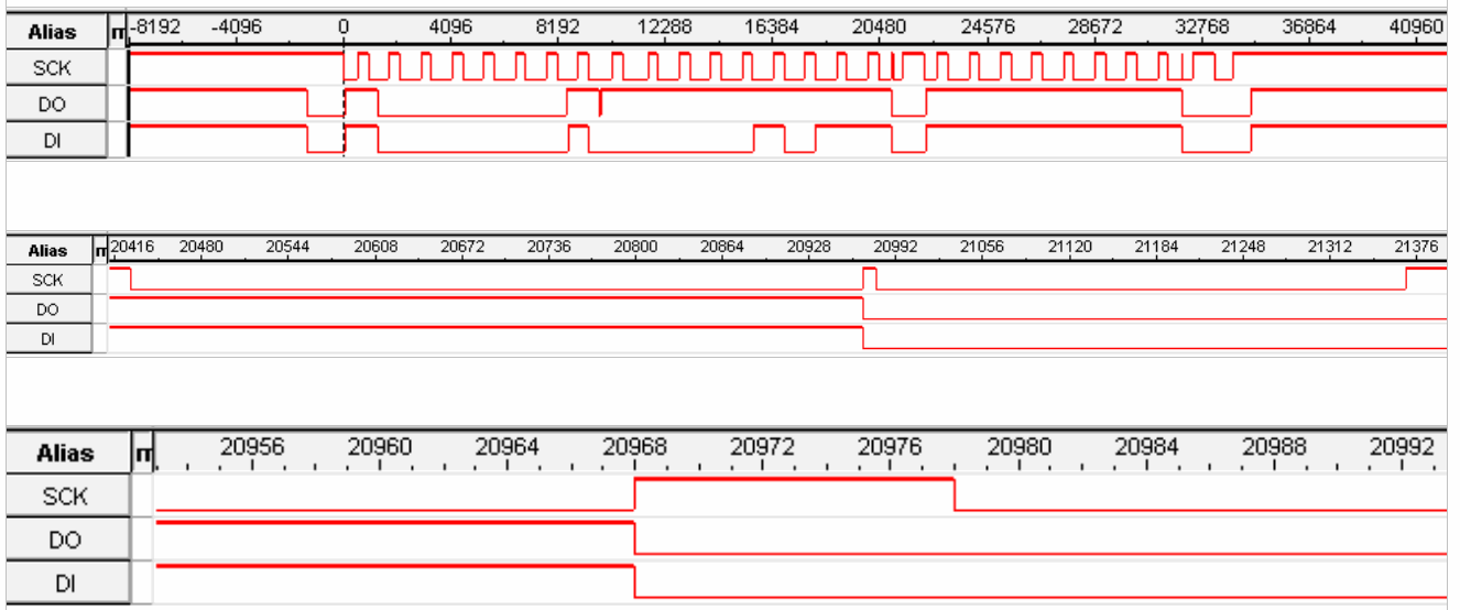 Реализация интерфейса I2C на базе чипа FT2232H (режим MPSSE)