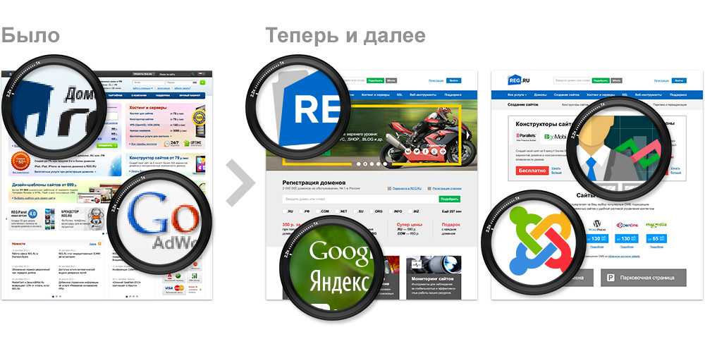 Ребрендинг REG.RU: проще, удобнее, эффективнее