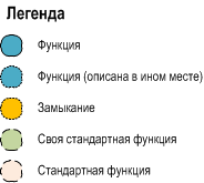 Решение арифметических задач — вероятностный подход против регулярных выражений