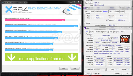 Результаты тестов AMD FX-9590 показали, на что способен восьмиядерный процессор, работающий на частоте 5 ГГц