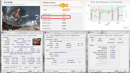 Результаты тестов AMD FX-9590 показали, на что способен восьмиядерный процессор, работающий на частоте 5 ГГц