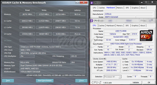 Результаты тестов AMD FX-9590 показали, на что способен восьмиядерный процессор, работающий на частоте 5 ГГц