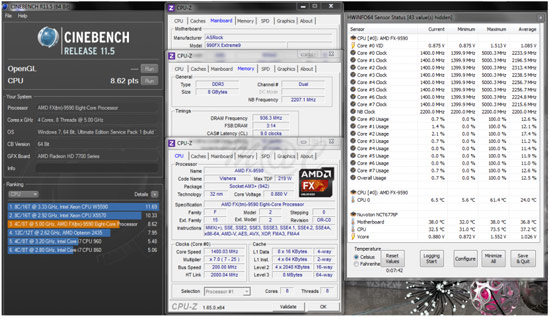 Результаты тестов AMD FX-9590 показали, на что способен восьмиядерный процессор, работающий на частоте 5 ГГц