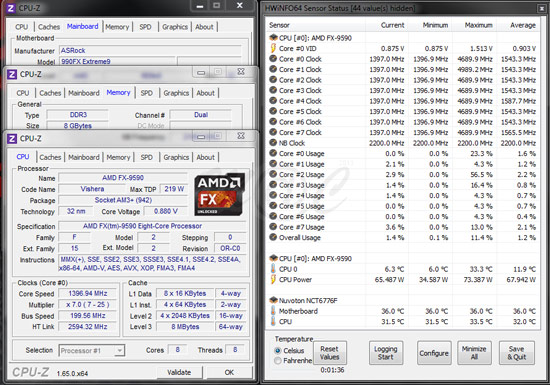 Результаты тестов AMD FX-9590 показали, на что способен восьмиядерный процессор, работающий на частоте 5 ГГц