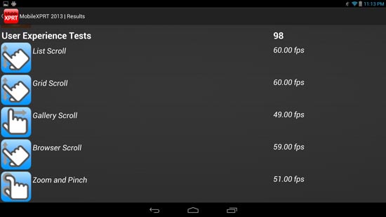 Результаты тестов планшета на платформе Bay Trail под управлением Android