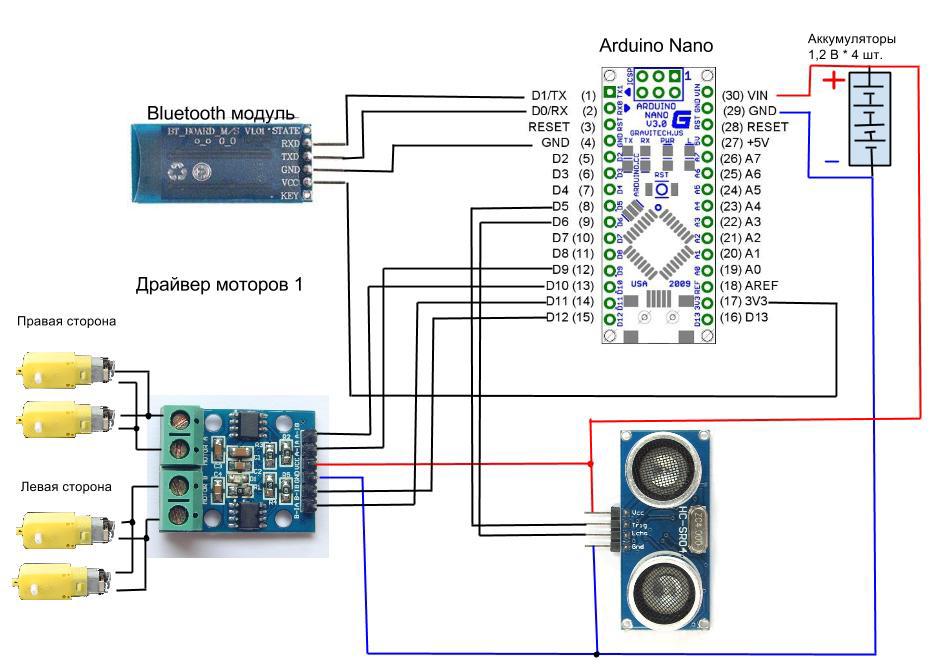 Подключение рукой. Схема робота пылесоса на ардуино. Машинка на ардуино схема. Arduino схема подключения. Схема подключения машинки ардуино.