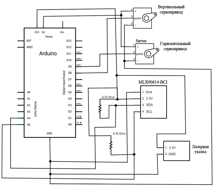 Схема подключения сервомашинки