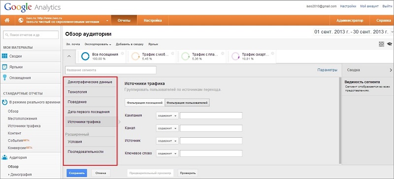 Самые полезные обновления Google Analytics в 2013 году