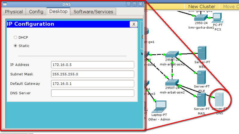 Режим nat. Доменное имя сервера в Cisco. Nat ACL. Access Control list в локальных сетях. ДНС В Циско.