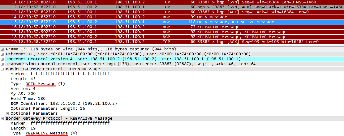 Сети для самых маленьких. Часть восьмая. BGP и IP SLA