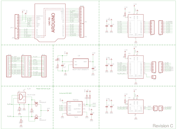 Принципиальная схема raspberry pi 3 model b