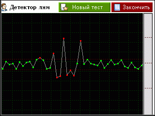 Совсем “не детектор” лжи