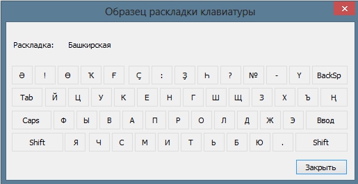 Переводчик с башкирского на русский с клавиатурой с фото