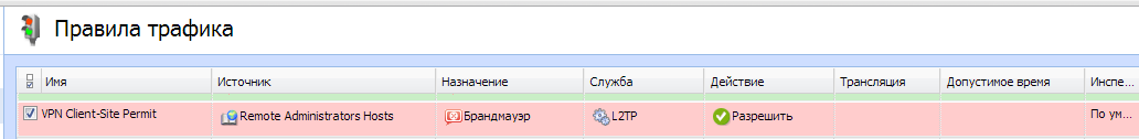 Создание отказоустойчивого IPSec VPN туннеля между Mikrotik RouterOS и Kerio Control