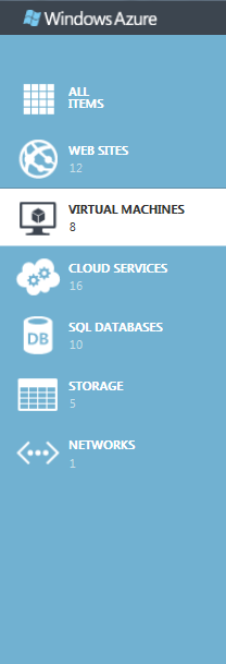 Создание виртуальной машины SQL 2012 в Windows azure и подключение к ней