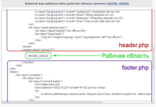 Создаём шаблон 1С Битрикс на базе Bootstrap вёрстки