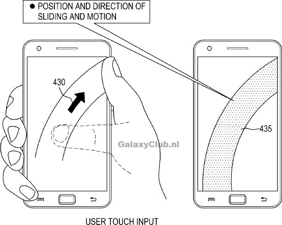 Появления новой интересной функциональности можно ожидать в интерфейсе Samsung TouchWiz