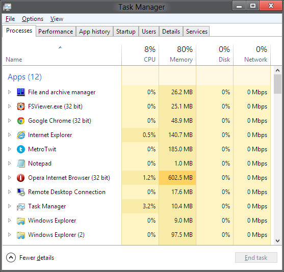 Странное поведение Task Manager в Windows Server 2012