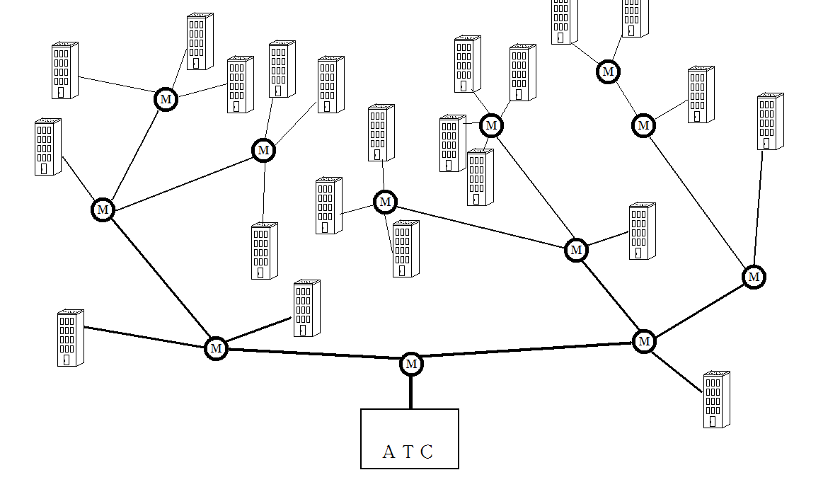 Построение волс схемы