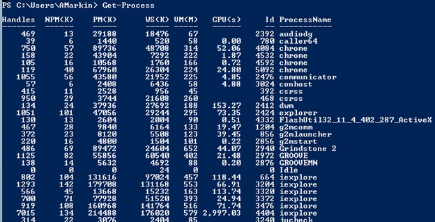 Топ 7 Powershell командлетов для новичков