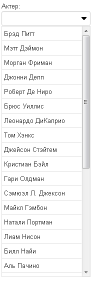 Универсальный рейтинг или нам важен каждый голос